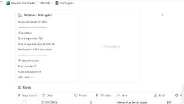 Demonstração Revisão OS